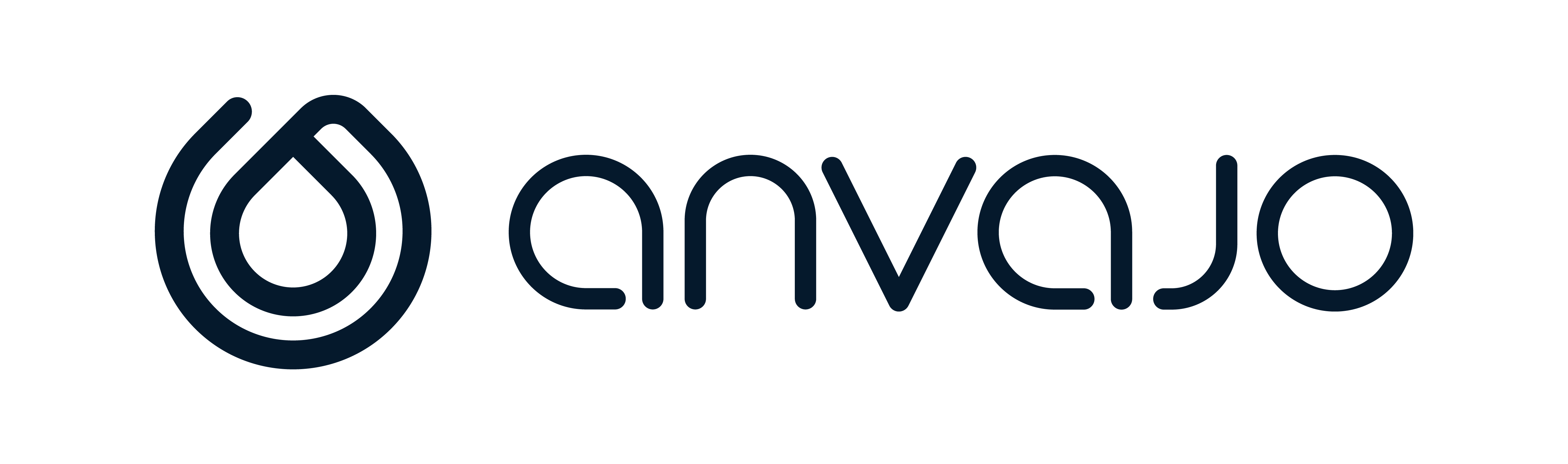 Avanjo GmbH